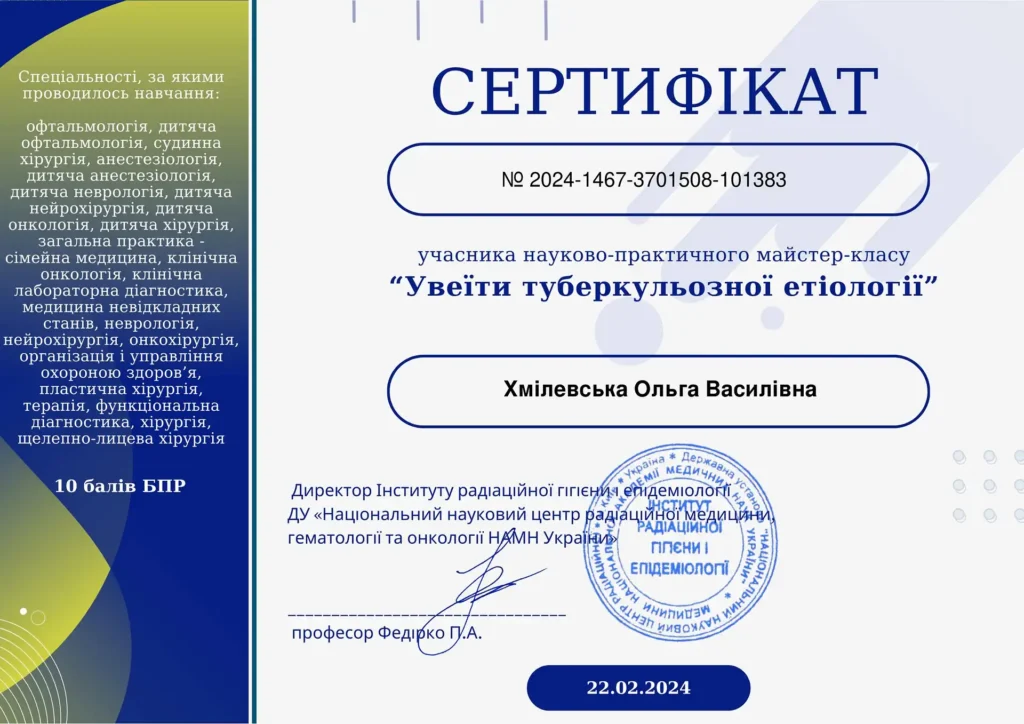 Хмилевская_Ольга_Васильевна_Сертификат_2024_1467_3701508_101383_Участник-1-optimized