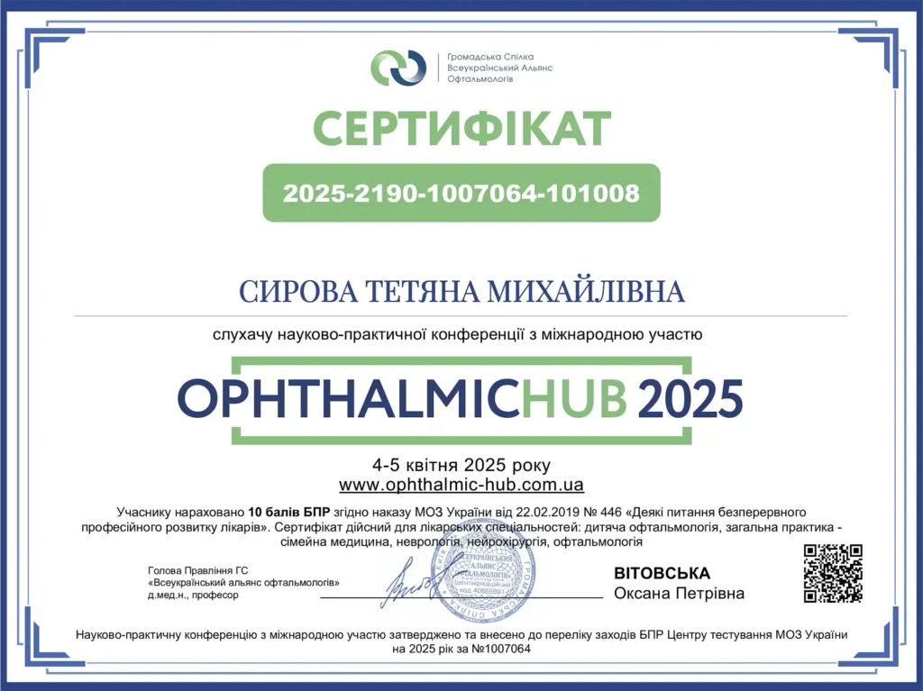 OphthalmicHUB 2025-оптимизирован